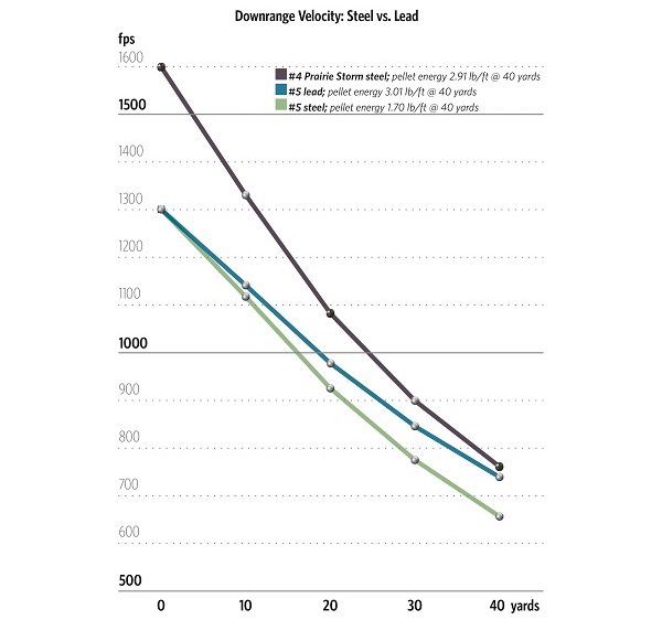 Velocity-ChartFINAL-(2).jpg